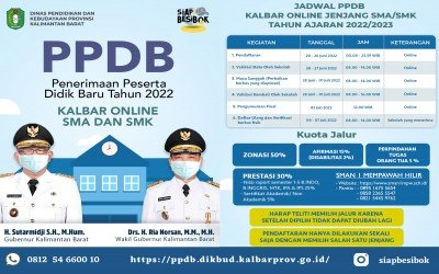 Cara Pendaftarn Jalur AFIRMASI PPDB Online 2022/2023