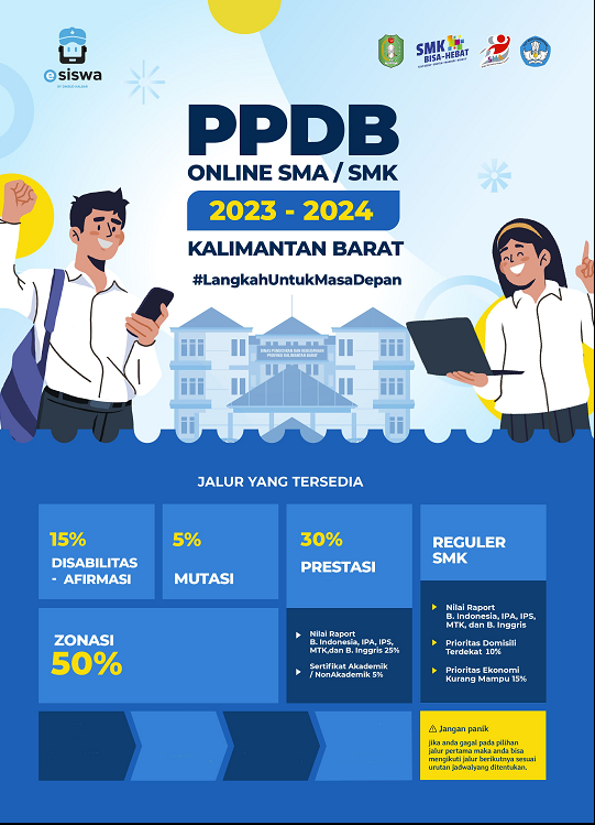 Penerimaan Peserta Didik Baru SMAN 1 Mempawah Hilir Tahun Pelajaran ...